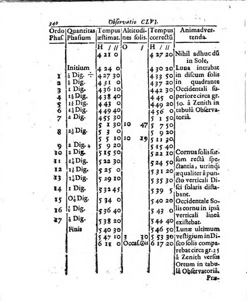 Miscellanea curiosa medico-physica Academiae naturae curiosorum sive ephemeridum medico-physicarum Germanicarum..