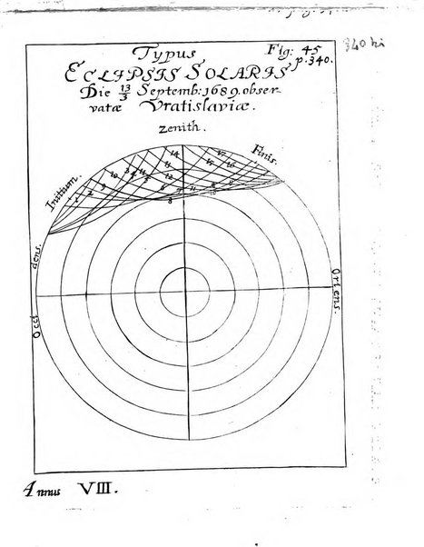 Miscellanea curiosa medico-physica Academiae naturae curiosorum sive ephemeridum medico-physicarum Germanicarum..