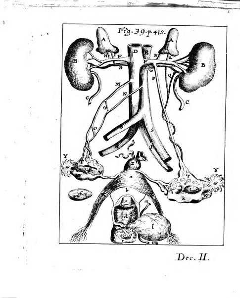 Miscellanea curiosa medico-physica Academiae naturae curiosorum sive ephemeridum medico-physicarum Germanicarum..