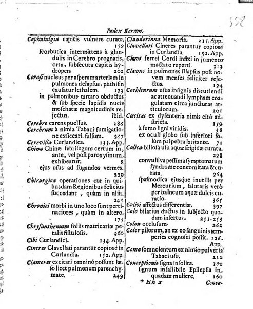 Miscellanea curiosa medico-physica Academiae naturae curiosorum sive ephemeridum medico-physicarum Germanicarum..