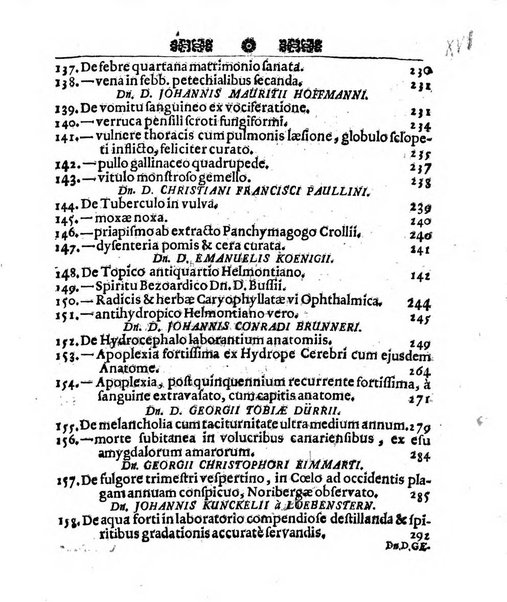 Miscellanea curiosa medico-physica Academiae naturae curiosorum sive ephemeridum medico-physicarum Germanicarum..