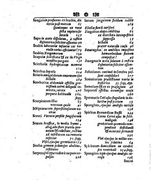 Miscellanea curiosa medico-physica Academiae naturae curiosorum sive ephemeridum medico-physicarum Germanicarum..