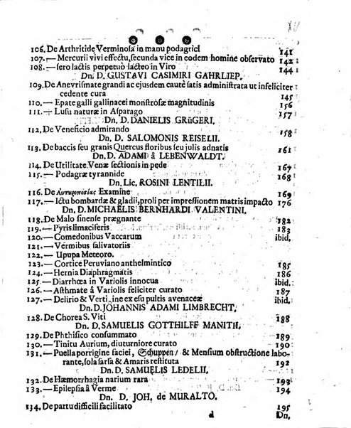 Miscellanea curiosa medico-physica Academiae naturae curiosorum sive ephemeridum medico-physicarum Germanicarum..