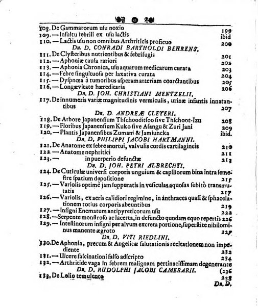 Miscellanea curiosa medico-physica Academiae naturae curiosorum sive ephemeridum medico-physicarum Germanicarum..