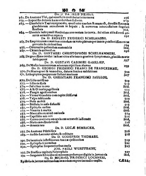 Miscellanea curiosa medico-physica Academiae naturae curiosorum sive ephemeridum medico-physicarum Germanicarum..