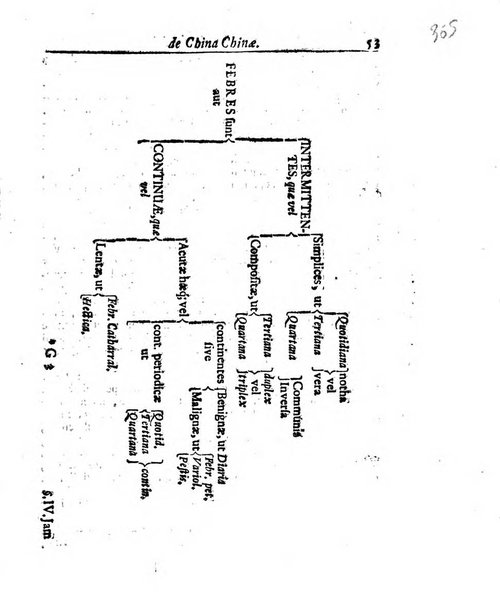 Miscellanea curiosa medico-physica Academiae naturae curiosorum sive ephemeridum medico-physicarum Germanicarum..