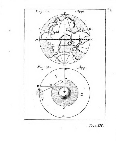 Miscellanea curiosa medico-physica Academiae naturae curiosorum sive ephemeridum medico-physicarum Germanicarum..