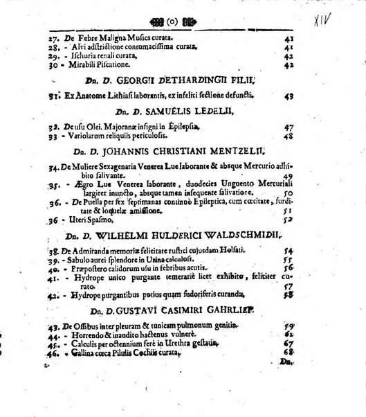 Miscellanea curiosa medico-physica Academiae naturae curiosorum sive ephemeridum medico-physicarum Germanicarum..