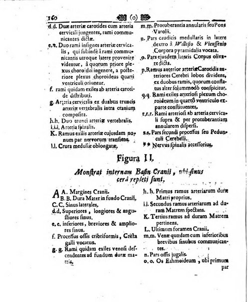 Miscellanea curiosa medico-physica Academiae naturae curiosorum sive ephemeridum medico-physicarum Germanicarum..