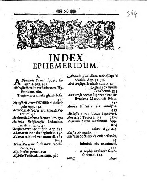 Miscellanea curiosa medico-physica Academiae naturae curiosorum sive ephemeridum medico-physicarum Germanicarum..