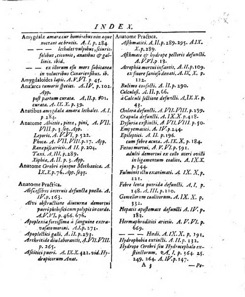 Miscellanea curiosa medico-physica Academiae naturae curiosorum sive ephemeridum medico-physicarum Germanicarum..