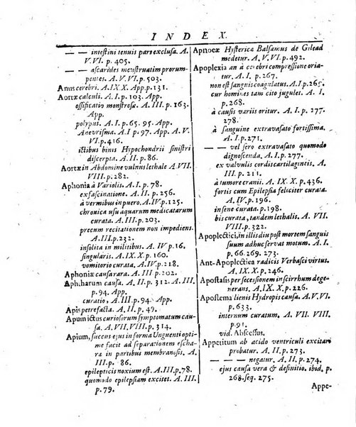 Miscellanea curiosa medico-physica Academiae naturae curiosorum sive ephemeridum medico-physicarum Germanicarum..