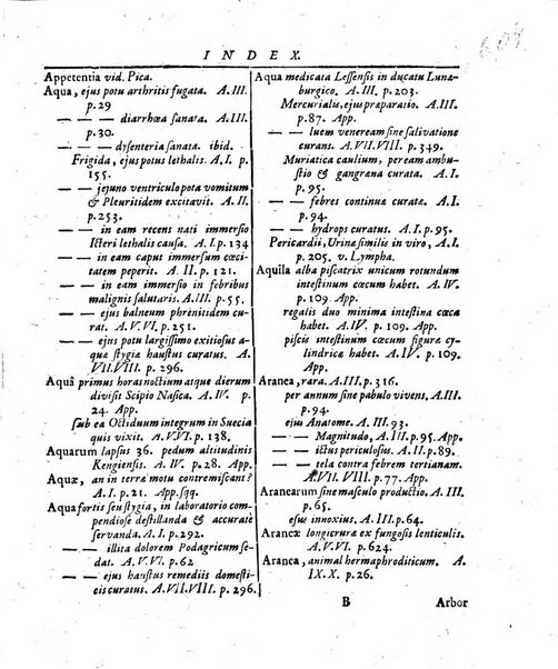 Miscellanea curiosa medico-physica Academiae naturae curiosorum sive ephemeridum medico-physicarum Germanicarum..