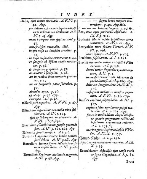 Miscellanea curiosa medico-physica Academiae naturae curiosorum sive ephemeridum medico-physicarum Germanicarum..