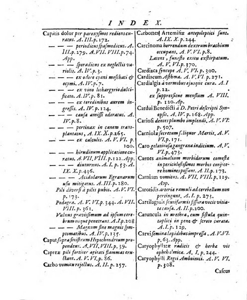 Miscellanea curiosa medico-physica Academiae naturae curiosorum sive ephemeridum medico-physicarum Germanicarum..