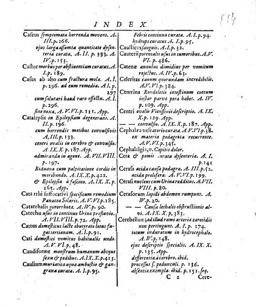 Miscellanea curiosa medico-physica Academiae naturae curiosorum sive ephemeridum medico-physicarum Germanicarum..