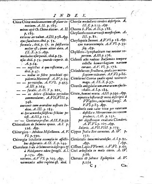 Miscellanea curiosa medico-physica Academiae naturae curiosorum sive ephemeridum medico-physicarum Germanicarum..