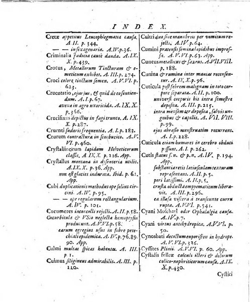 Miscellanea curiosa medico-physica Academiae naturae curiosorum sive ephemeridum medico-physicarum Germanicarum..