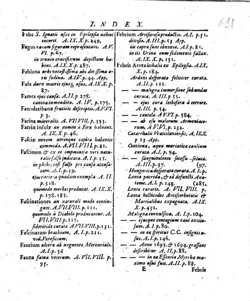 Miscellanea curiosa medico-physica Academiae naturae curiosorum sive ephemeridum medico-physicarum Germanicarum..