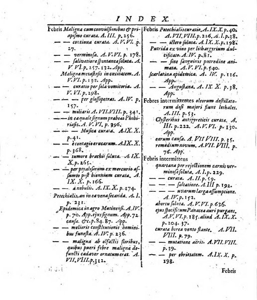 Miscellanea curiosa medico-physica Academiae naturae curiosorum sive ephemeridum medico-physicarum Germanicarum..