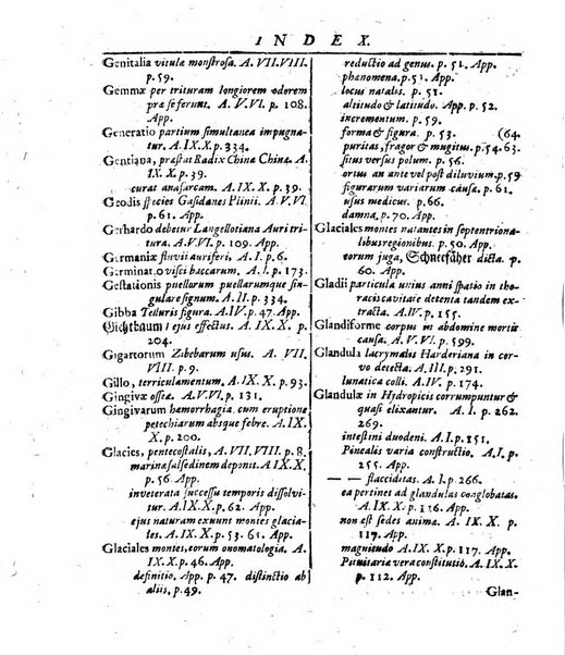 Miscellanea curiosa medico-physica Academiae naturae curiosorum sive ephemeridum medico-physicarum Germanicarum..