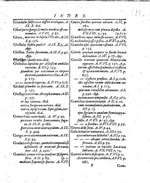 Miscellanea curiosa medico-physica Academiae naturae curiosorum sive ephemeridum medico-physicarum Germanicarum..