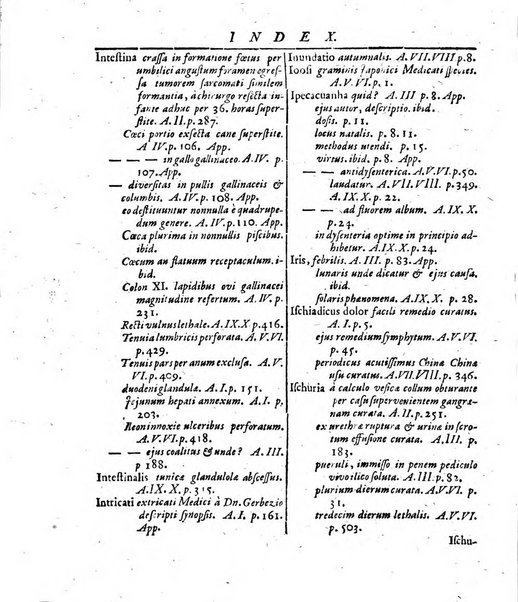 Miscellanea curiosa medico-physica Academiae naturae curiosorum sive ephemeridum medico-physicarum Germanicarum..