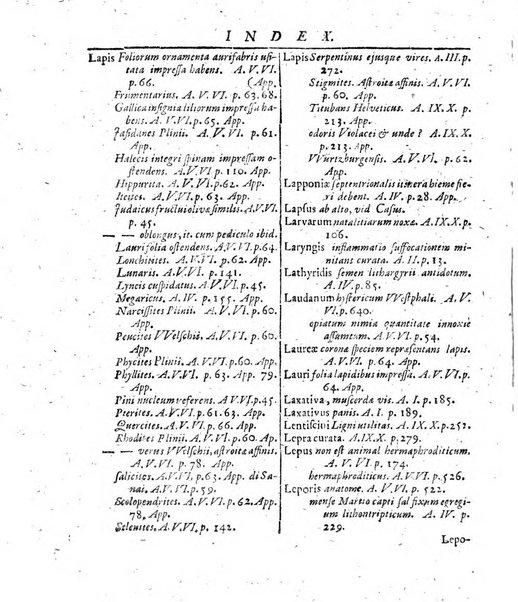 Miscellanea curiosa medico-physica Academiae naturae curiosorum sive ephemeridum medico-physicarum Germanicarum..