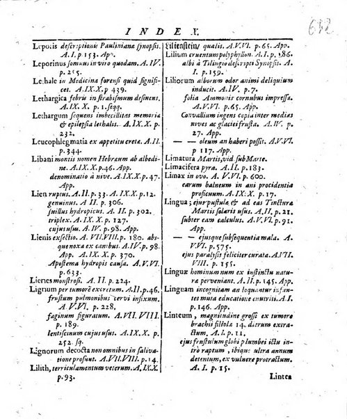 Miscellanea curiosa medico-physica Academiae naturae curiosorum sive ephemeridum medico-physicarum Germanicarum..