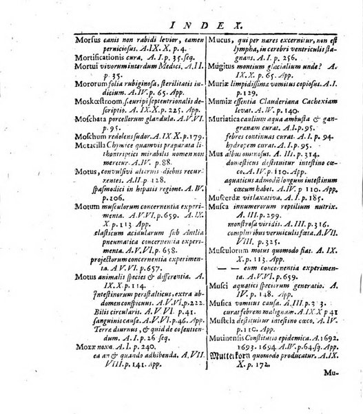 Miscellanea curiosa medico-physica Academiae naturae curiosorum sive ephemeridum medico-physicarum Germanicarum..