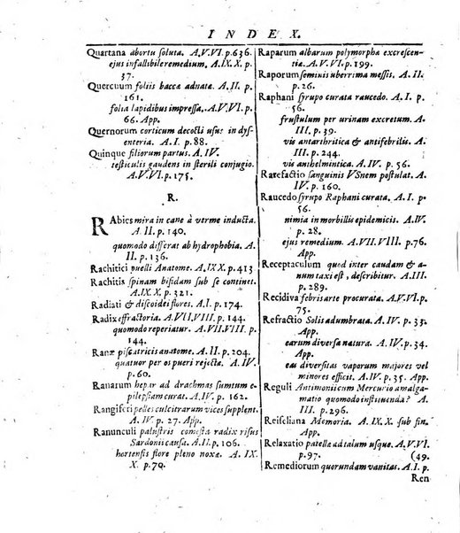 Miscellanea curiosa medico-physica Academiae naturae curiosorum sive ephemeridum medico-physicarum Germanicarum..