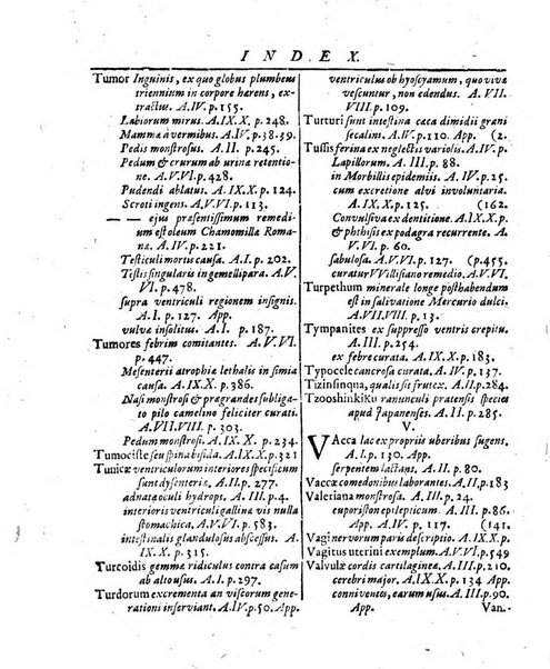 Miscellanea curiosa medico-physica Academiae naturae curiosorum sive ephemeridum medico-physicarum Germanicarum..