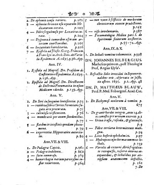 Miscellanea curiosa medico-physica Academiae naturae curiosorum sive ephemeridum medico-physicarum Germanicarum..