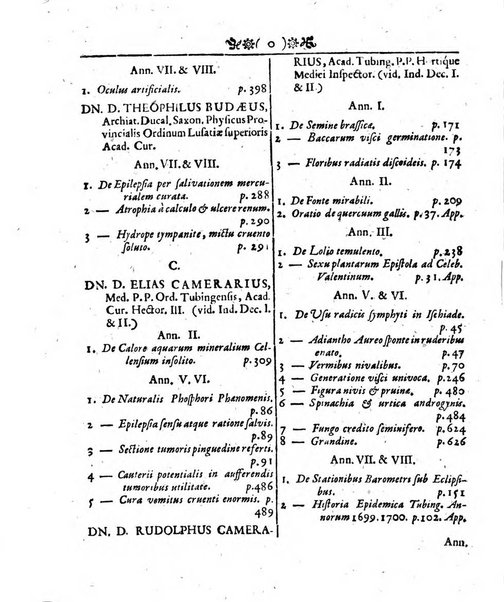 Miscellanea curiosa medico-physica Academiae naturae curiosorum sive ephemeridum medico-physicarum Germanicarum..