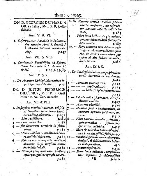 Miscellanea curiosa medico-physica Academiae naturae curiosorum sive ephemeridum medico-physicarum Germanicarum..