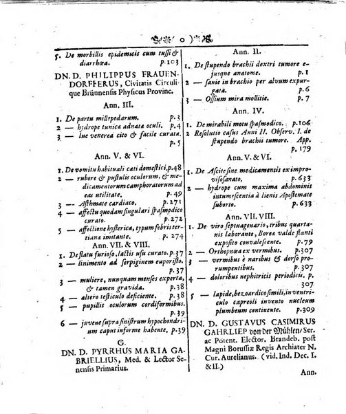 Miscellanea curiosa medico-physica Academiae naturae curiosorum sive ephemeridum medico-physicarum Germanicarum..