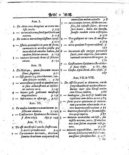 Miscellanea curiosa medico-physica Academiae naturae curiosorum sive ephemeridum medico-physicarum Germanicarum..