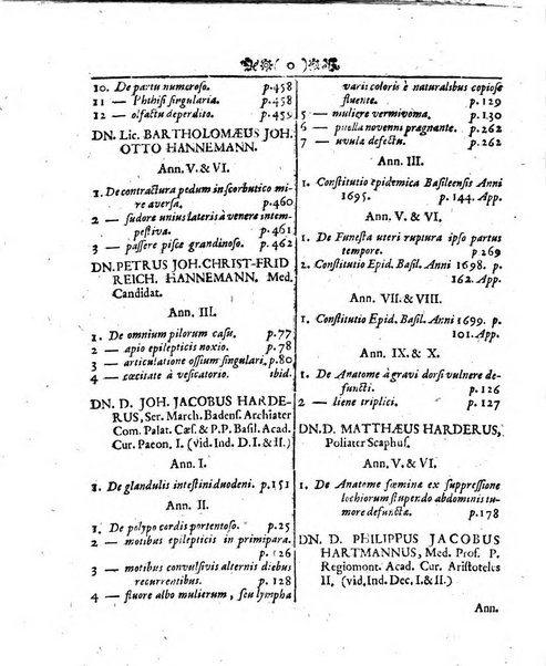 Miscellanea curiosa medico-physica Academiae naturae curiosorum sive ephemeridum medico-physicarum Germanicarum..