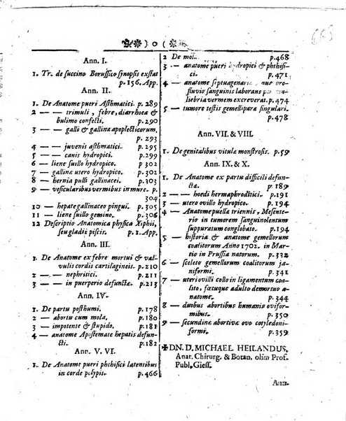 Miscellanea curiosa medico-physica Academiae naturae curiosorum sive ephemeridum medico-physicarum Germanicarum..