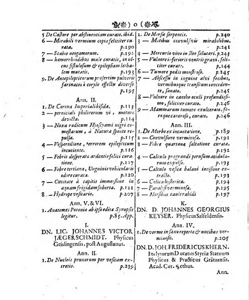 Miscellanea curiosa medico-physica Academiae naturae curiosorum sive ephemeridum medico-physicarum Germanicarum..