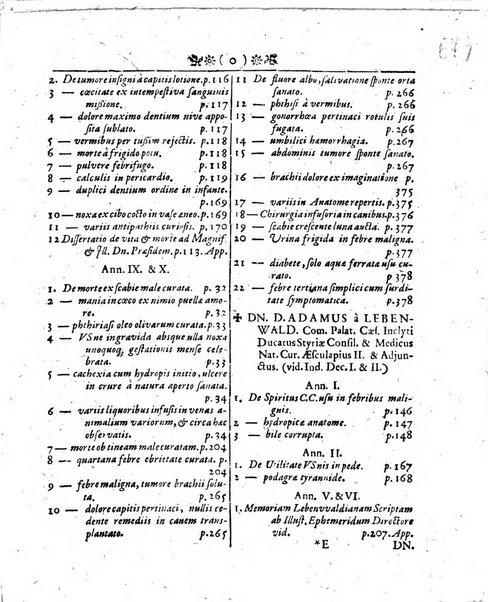 Miscellanea curiosa medico-physica Academiae naturae curiosorum sive ephemeridum medico-physicarum Germanicarum..