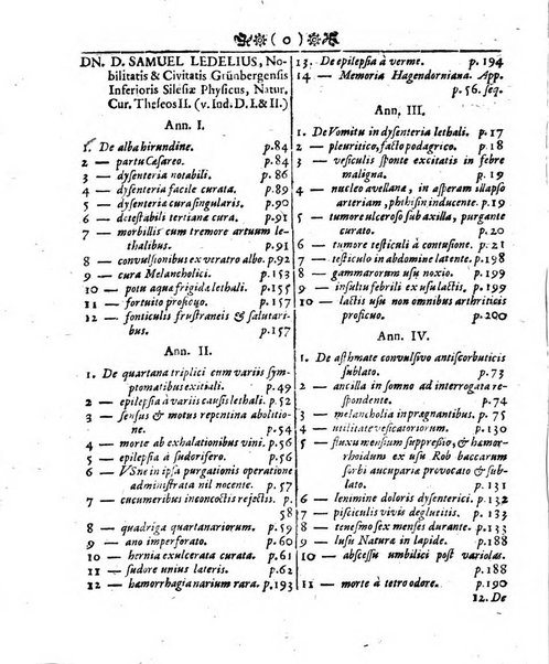 Miscellanea curiosa medico-physica Academiae naturae curiosorum sive ephemeridum medico-physicarum Germanicarum..