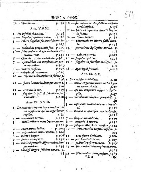 Miscellanea curiosa medico-physica Academiae naturae curiosorum sive ephemeridum medico-physicarum Germanicarum..