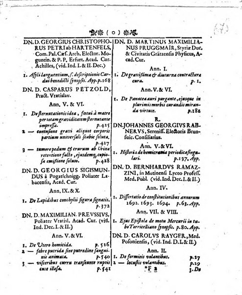 Miscellanea curiosa medico-physica Academiae naturae curiosorum sive ephemeridum medico-physicarum Germanicarum..