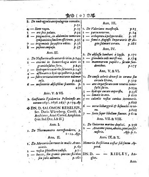 Miscellanea curiosa medico-physica Academiae naturae curiosorum sive ephemeridum medico-physicarum Germanicarum..