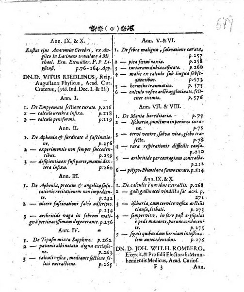 Miscellanea curiosa medico-physica Academiae naturae curiosorum sive ephemeridum medico-physicarum Germanicarum..