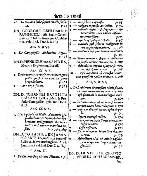 Miscellanea curiosa medico-physica Academiae naturae curiosorum sive ephemeridum medico-physicarum Germanicarum..