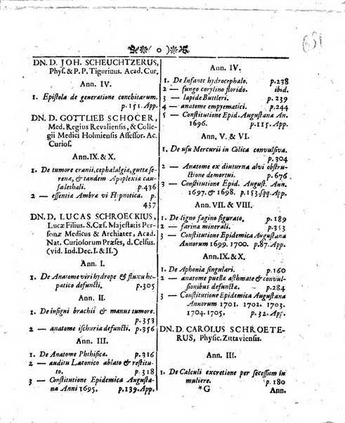 Miscellanea curiosa medico-physica Academiae naturae curiosorum sive ephemeridum medico-physicarum Germanicarum..