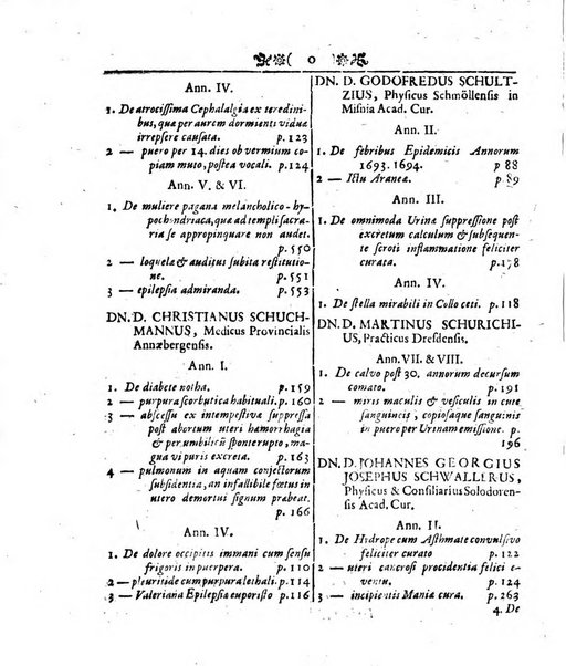 Miscellanea curiosa medico-physica Academiae naturae curiosorum sive ephemeridum medico-physicarum Germanicarum..