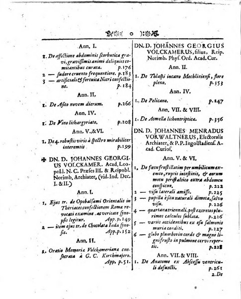 Miscellanea curiosa medico-physica Academiae naturae curiosorum sive ephemeridum medico-physicarum Germanicarum..